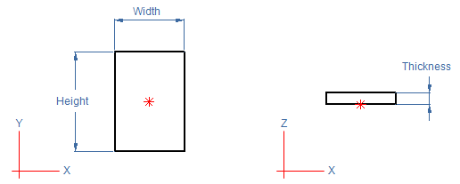 Plate dimensions